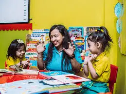 Makoons Play School Sector 2